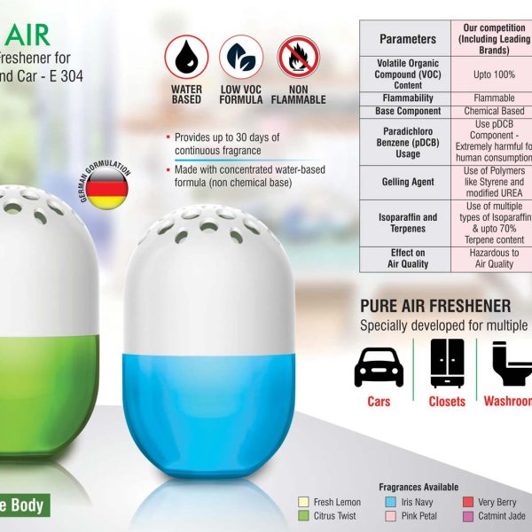 Pure Air: Gel based air freshener for Home, Office and Car | Capsule shape | Net 100 grams | MRP 385